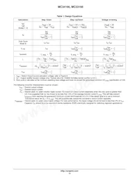 MC34166TH Datasheet Pagina 15