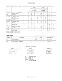 MC74AC4040NG Datasheet Page 4
