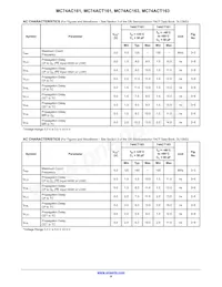 MC74ACT163DG Datasheet Pagina 9