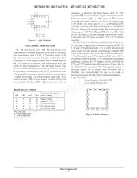 MC74ACT163NG Datasheet Pagina 2