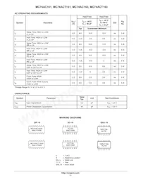 MC74ACT163NG Datasheet Page 11