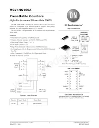 MC74HC160ADG Datasheet Cover