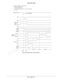 MC74HC160ADG Datenblatt Seite 9