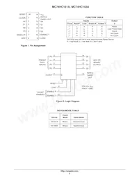 MC74HC163ADTR2G Datenblatt Seite 2