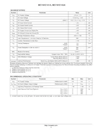 MC74HC163ADTR2G Datasheet Pagina 3