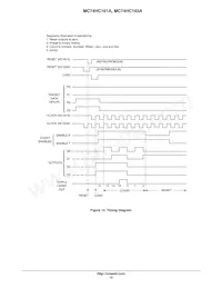 MC74HC163ADTR2G Datasheet Page 10