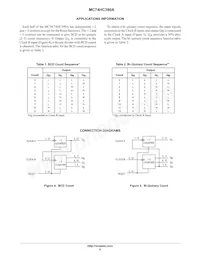 MC74HC390ADTR2 Datasheet Pagina 6