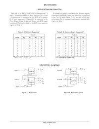 MC74HC390AFG Datasheet Page 7