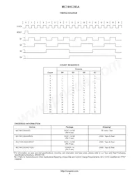 MC74HC393AFELG Datasheet Page 6