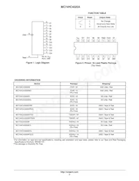 MC74HC4020AD Datenblatt Seite 2