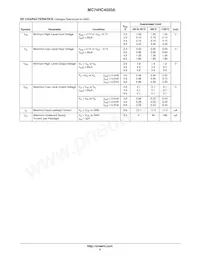 MC74HC4020AD Datenblatt Seite 4