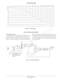 MC74HC4020AD Datenblatt Seite 8