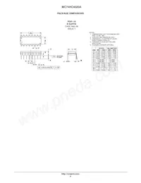 MC74HC4020AD Datenblatt Seite 9