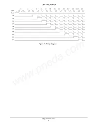 MC74HC4060ADTR2 Datasheet Pagina 9