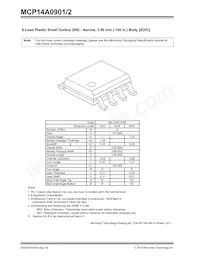 MCP14A0902-E/MS Datasheet Page 20