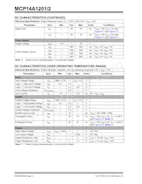 MCP14A1201-E/MS Datasheet Pagina 4