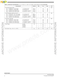 MHW8188AN Datasheet Page 2