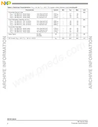 MHW9186AN Datasheet Page 2