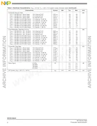 MHW9188AN Datasheet Page 2