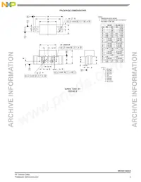 MHW9188AN Datasheet Pagina 3