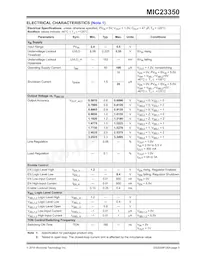 MIC23350YFT-TR Datasheet Pagina 5