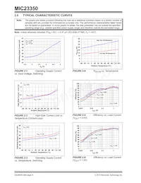 MIC23350YFT-TR Datenblatt Seite 8