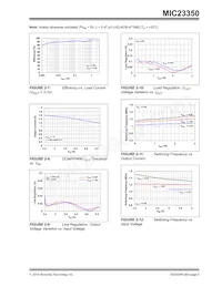 MIC23350YFT-TR Datasheet Page 9