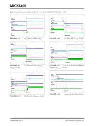 MIC23350YFT-TR Datasheet Pagina 10