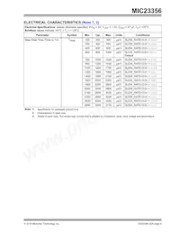 MIC23356-HAYFT-TR Datasheet Page 6