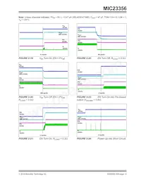 MIC23356-HAYFT-TR Datasheet Page 12