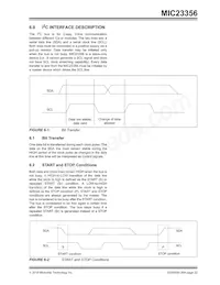 MIC23356-HAYFT-TR Datenblatt Seite 22