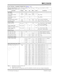 MIC23656-SAYFT-TR Datasheet Page 5