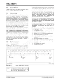 MIC23656-SAYFT-TR Datasheet Page 22
