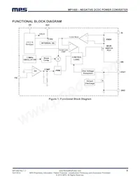 MP1400GC-P Datasheet Page 9