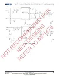 MP1470GJ-P Datenblatt Seite 15