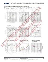 MP1471AGJ-P Datasheet Pagina 5