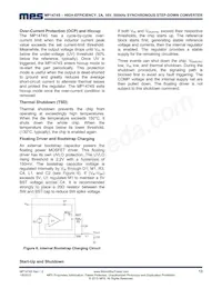 MP1474SGJ-P Datasheet Pagina 13