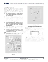 MP1474SGJ-P Datenblatt Seite 16