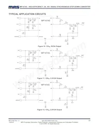 MP1474SGJ-P Datasheet Pagina 17