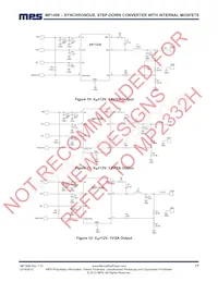 MP1498DJ-LF-P Datasheet Page 17