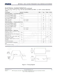 MP18024HN-LF Datasheet Pagina 4
