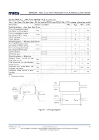 MP1921HR-A-LF-P Datasheet Page 5
