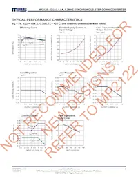 MP2125DL-LF-P Datasheet Page 4