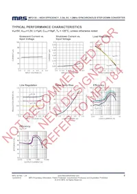 MP2130DG-LF-Z Datasheet Page 5