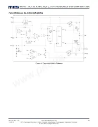 MP2143DJ-LF-Z Datasheet Page 10