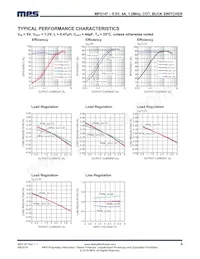 MP2147GD-P Datasheet Pagina 5