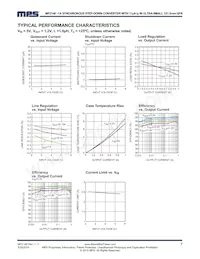 MP2148GQD-33-P Datasheet Page 7