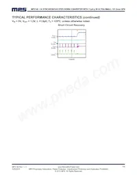 MP2148GQD-33-P Datasheet Page 11
