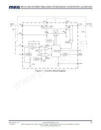 MP2155GQ-P Datasheet Page 12