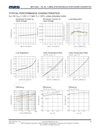 MP2158AGQH-P Datasheet Page 4